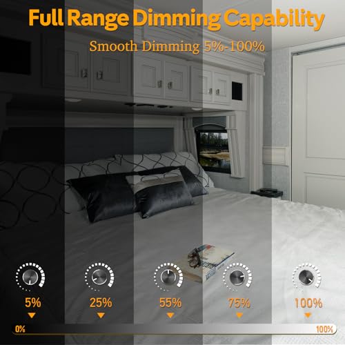12 Volt PWM LED Dimmer Switch 15A 180W, Push On/Off, Rotary Knob Dimming,12V/24V Light Dimmer for RV Boat Truck Camper Van Trailer Light Fixture, LED Strip Lights (High Side, Black Panel) - color: High Side, Black Panel