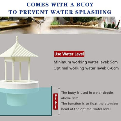 Mist Maker Fogger with Mist Volume Regulator, Water Pond Fountain Fogger with Removable Splash Guard for Water Fountain Pond Pot Rockery Sink (Mist Volume Regulator, Without Light) - size: Without Light, style: Adjustable Style
