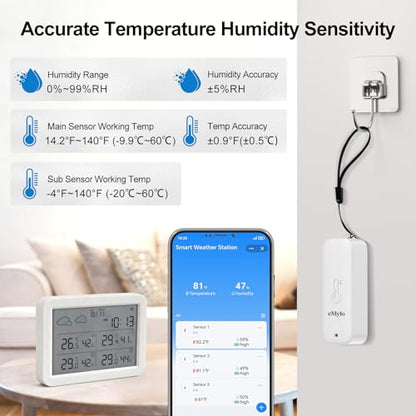 eMylo WiFi Hygrometer Thermometer 4 Pack, Smart Wireless Temperature Humidity Sensor with App Alert, Works with Alexa & Google Assistant, Indoor Outdoor Monitor for Greenhouse, Baby Room, Wine Cellar