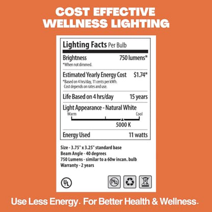 NorbSMILE PAR30 Full Spectrum Light Bulb | US Patented | CA Energy Compliant Long Neck LED Bulb & 11W 750 Lumens | 5000K Daylight White, CRI 96+ & Dimmable | Supports Energy, Mood & Circadian Rhythm - style: Smile 11W PAR30 (1 Pack)