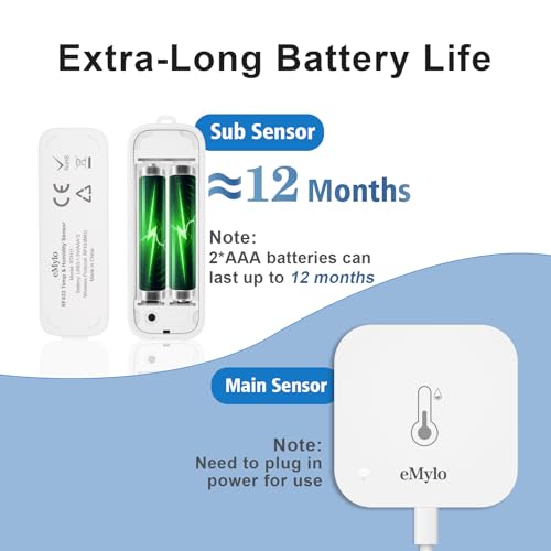 eMylo WiFi Thermometer Hygrometer 3 Pack with Hub, Smart Indoor Outdoor Temperature Humidity Sensor, IP65 Waterproof, App Alerts, 492ft Range, Alexa Google Home Compatible,Greenhouse Baby Room Monitor