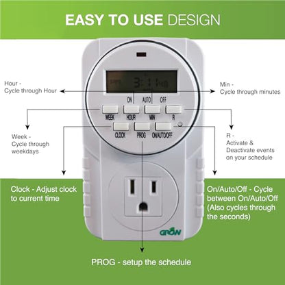 Grow1 Hydroponic 120V Single Outlet Digital Timers for Electrical Outlets, Compatible w/ 110V, 115V & 120V Outlets | Heavy Duty | Perfect for Aquarium Light Timer, Grow Lights