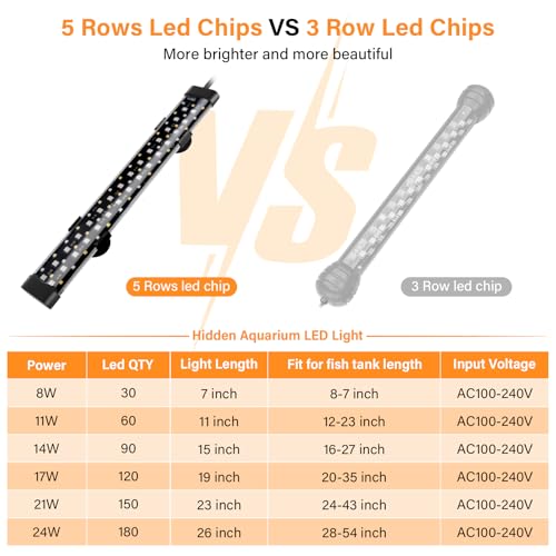 hygger Submersible LED Aquarium Light, 11W 12 in 24/7 Mode Fish Tank Light with 5 Rows Beads, with Timer 9 Colors and Adjustable Brightness, IP68 Waterproof Full Spectrum Light for 13-23 inch Tank - size: 12in 11W