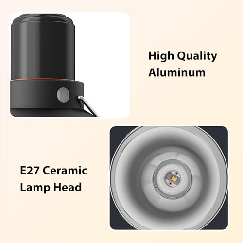 Reptile Light Fixture with Dimming Thermostat, 8.5 Inch Deep Dome Lamp Fixture with Temperature Controller for Bearded Dragon, Turtle, Snake and Lizard Tanks, Max 150W - size: 8.5 inch deep