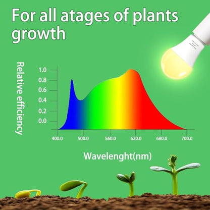 12 Pack Full Spectrum Grow Light Bulbs,A19 Grow Lights for Indoor Plants,Dimmable E26 9W Grow Bulb Replace up to 100W,Plant Lights for Indoor Growing,Flowers,Greenhouse,Indore - size: 12 Pack