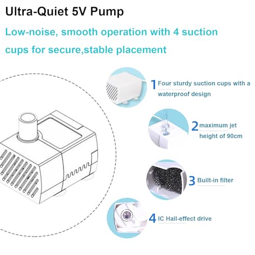Accessories for Bearded Dragon Pool,Bearded Dragon Fountain & Bathing Accessories, – Gentle Water Flow, Low-Noise Pump, Versatile for Reptile Tanks.