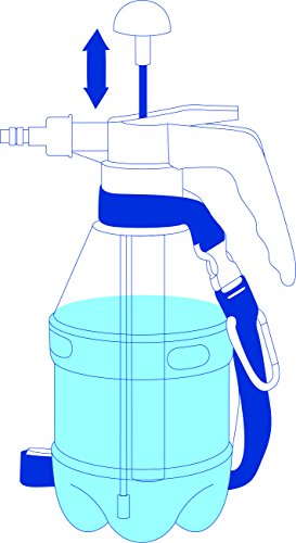 Classic USA Misters 1.5 Liter Personal Water Mister Pump Spray Bottle - color: Red
