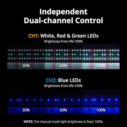 NICREW ClassicLED Plus LED Aquarium Light with Timer, 10 Watts, for 12 to 18 Inch Fish Tank Light, Daylight and Moonlight Cycle - size: 12 - 18 in