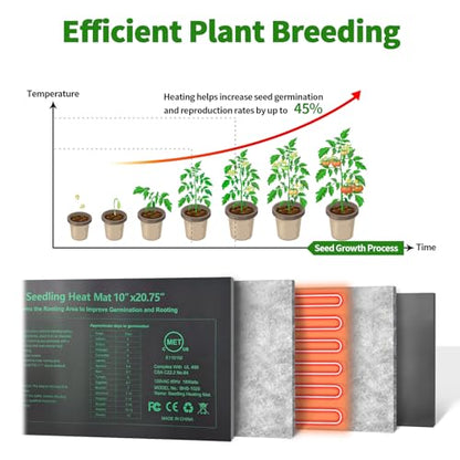 Seedling Heat Mat 8 Pack, 10" x 20.75" MET-Certified Warm Hydroponic Heating Pad, Waterproof Warm Hydroponic Plant Heating Mat for Germination, Greenhouse Grow Seed Starter - size: 10''x20.75'' 8 pack