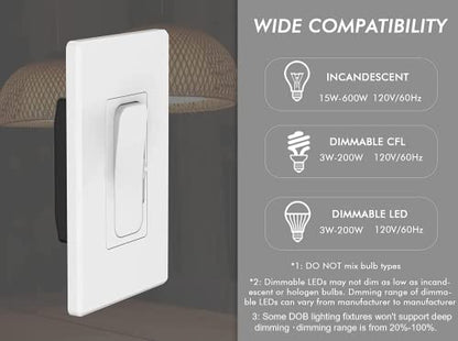 CLOUDY BAY LED Digital Dimmer Switch for LED Light/CFL/Incandescent, Phrase Cut Dimming 600 Watt max,Cover Plate Included,White,2 Pack - color: Digital Dimmer, size: 2 Pack