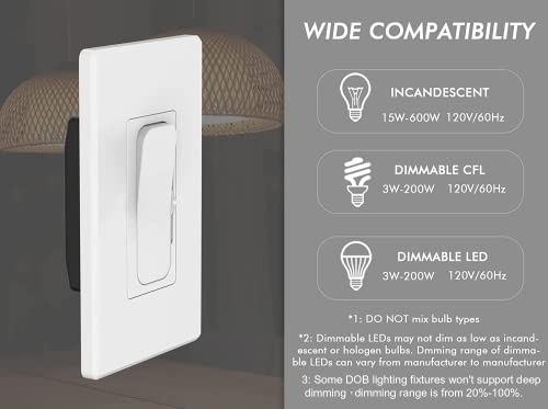 CLOUDY BAY LED Digital Dimmer Switch for LED Light/CFL/Incandescent, Phrase Cut Dimming 600 Watt max,Cover Plate Included,White, 10 Pack - color: Digital Dimmer, size: 10 Pack
