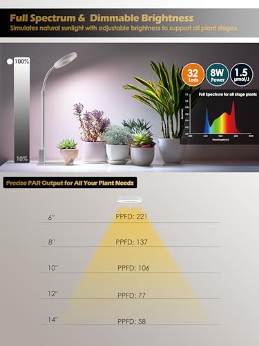 Smart Grow Lights for Indoor Plants, Plant Light with Auto-Timer, Full Spectrum LED Grow Light, Adjustable Height & Stepless Dimming,Plant Assistant Suitable for Most Plants (White-2) - color: White-2