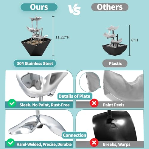 Tabletop Water Fountain Indoor - Handcrafted 3-Tier Waterfall 304 Metal | Easy "+" "-" On/Off Switch, Quiet Pump, Zen Relaxation for Office, Living Room, or Bedroom, Durable Desktop Fountain - color: Black