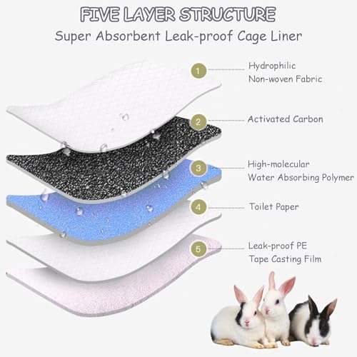 kathson 20 Pcs Guinea Pig Cage Liners Disposable 13" x 18" Rabbit Disposable Potty Training Pad Super Absorbent & Leak-Free Pet Supplies for Bunny Kitten Small Dog Guinea Pig - size: 13" x 18" / 20PCS
