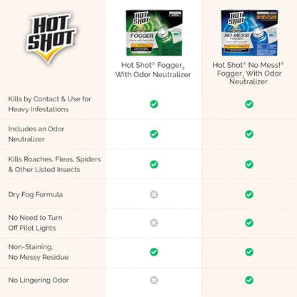 Hot Shot Pest Control Fogger, Kills Roaches, Ants, Spiders & Other Insects On Contact, Controls Heavy Infestations Indoors, 6 Pack - size: 6 Pack, style: Odor Neutralizer