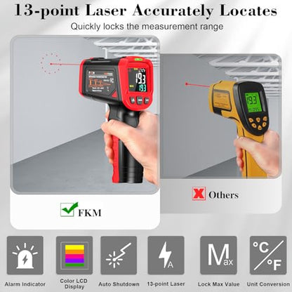 FKM Infrared Thermometer Gun,Non Contact Laser Thermometer Gun for Industrial,HVAC,Engine,Kitchen Cooking,Digital IR Temperature Gun -58°F~1112°F(-50°C~600°C) Adjustable Emissivity,Not for Human - color: Red
