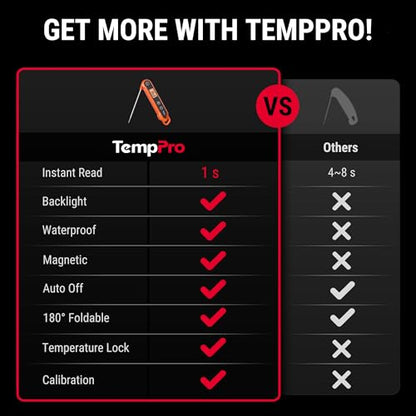 TempPro Digital Instant Read Meat Thermometer for Grilling, Waterproof Food Thermometer with Calibration Backlight Baking Bread Candy Thermometer Cooking Gift for Dad Husband (Previously ThermoPro) - color: Orange