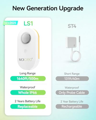 MOCREO WiFi Remote Thermometer Freezer Alarm, 1/3 Mile Long Range, IP66 Waterproof, App Email Alert, with Digital Monitor Hub, 2 Smart Wireless Temperature Sensors for Fridge, RV, Greenhouse - style: 1 Long Range LCD Hub + 2 Waterproof Sensors
