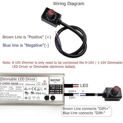 2Pack DC0/1-10V Knob LED Dimmer Mini Controller Rotary Switch Low Voltage Passive PWM Dimming Off for 0-10V / 1-10V Dimmable LED Drivers Electronic Ballasts Controling Interior Light Grow Lamp