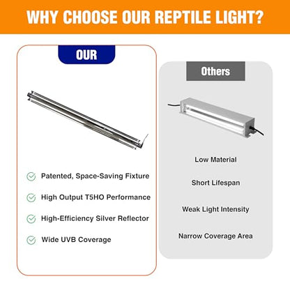 T5HO 34” UVB Reptile Light Fixture 39w, Bearded Dragon and Reptile Terrarium Light Fixture