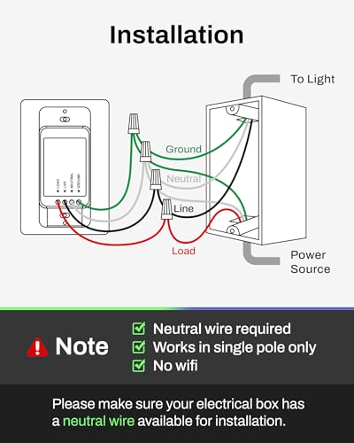 BN-LINK Dimmer Light Switch for Dimmable LED Light, Incandescent and CFL, Wall Plate Included, Two Dimming Modes, Single-Pole Only, Neutral Wire Required, White