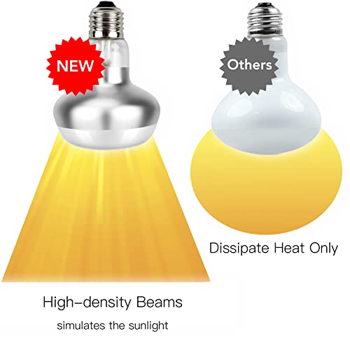 Reptile Heat Lamp, 2 Pack 75W Intense Basking Bulbs Light for Reptiles, UVA Daylight Basking Light for Bearded Dragon, Lizard, Gecko,Turtle, Reptile Heat Bulb - color: 2-pack Reptile Heat Bulb