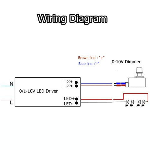 DC 0-10V Knob Dimmer Mini Controller Rotary Switch ON/Off PWM Dimming for 0/1-10V Dimmable LED Drivers Electronic Ballasts Controling Interior Light Grow Lamp