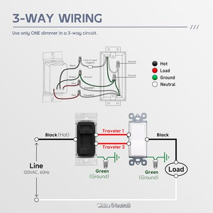 ECOELER Black Dimmer Light Switch, Single Pole/3-Way LED Slide Dimmer Electrical Light Switch, Compatible with LED Dimmable Lamp, CFL, Incandescent, Halogen Bulb, Wall Plate Included, 2 Pack - color: Black, size: 2 - Pack