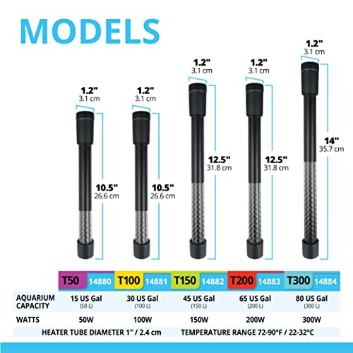 Fluval T300 Fully Electronic Heater for Freshwater Aquariums up to 80 Gal. - size: T300