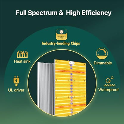 2026 Upgraded SH4000 LED Grow Light, Dimmable Full Spectrum with UV&IR Module for Indoor Plants Greenhouse, Increase Yield & Crop Quality, for 5x6 Tent - size: SH4000 Dimmable