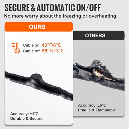 VEVOR Self-Regulating Pipe Heating Cable, 100-feet 5W/ft Heat Tape for Pipes Freeze Protection, Protects PVC Hose, Metal and Plastic Pipe from Freezing, 120V - size: 100 Feet