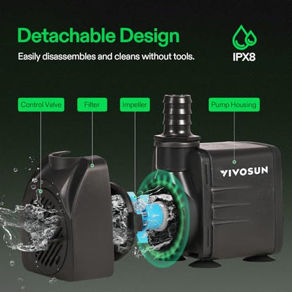 VIVOSUN 660GPH Submersible Water Pump, 2500L/H 35W aquarium pump, Ultra Quiet Fountain Pump with 8.2ft/2.5m High Lift for Fish Tank, Pond, Aquarium, Statuary, Hydroponics - size: 6"×4"-660