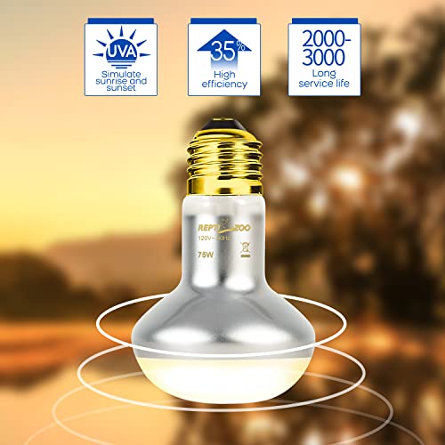 REPTI ZOO Dual Reptile Light Fixture with Dimming Thermostat and Timer & 75W Reptile Heat Lamp Bulb Day & Night Basking Spot Light Combo Pack