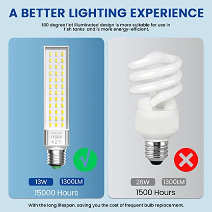 Aluxcia E26 Aquarium Light Bulbs Daylight 5500K,2-Pack(Remove/Bypass The Ballast)