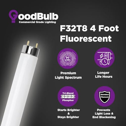GoodBulb 32W 48 Inch T8 Fluorescent Light Bulb, 6500K Full Spectrum Medium Bi-Pin Base, 3050 Lumens 86 CRI 24000 Life Hours, Instant/Programmed Start (Pack of 25) - color: 6500k