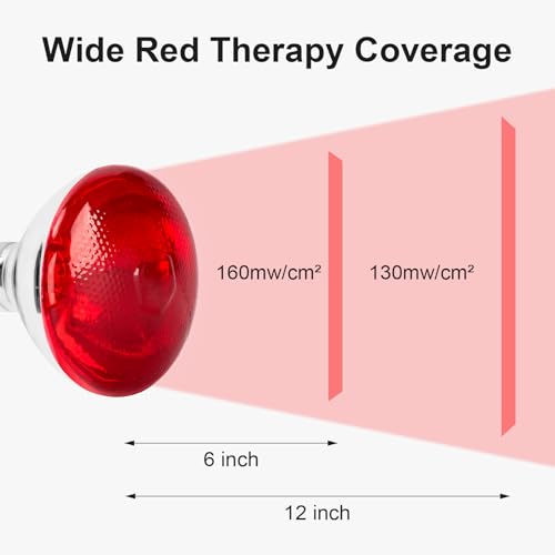 Infrared Bulb Heat Lamp, 150W, Red Light Therapy, E26/E27 Socket | Body Suitable - size: 150