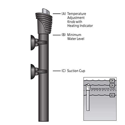 Aqueon Pro 300 Submersible Aquarium Fish Tank Heater, 300 Watts, For Up To 100 Gallon Fish Tanks - size: 300 Watts