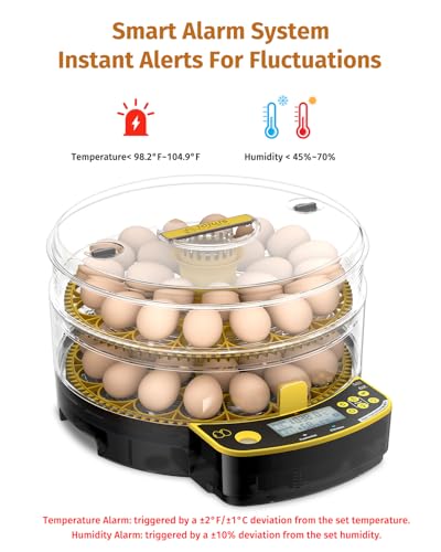 JUJOJB 48 Egg Incubator for Hatching Eggs, Double-Layer with Automatic Egg Turner, Temperature and Humidity Control, Egg Candler, Clear Window for Chicks Duck Quail Turkey Guinea Pheasant Parrot Eggs