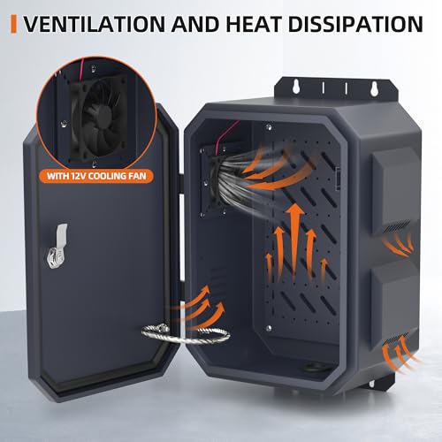 Joinfworld Outdoor Electrical Box, Electrical Enclosure Box with 12V Fan Metal Waterproof IP65 Junction Vented Enclosure Weatherproof with Cold-Rolled Steel Plate Din Rail Cable Gland 15.7"x11.8"x7.9" - size: 15.7"x11.8"x7.9"