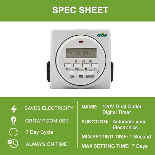 Grow1 Dual Outlet Digital Plug in Timer, 7 Day Timer, Compatible with 110V, 115V & 120V Plugs, 3-Prong, Timed Outlet Plug is Great for Lamp Timers Programmable Indoor, Perfect Digital Outlet Timer