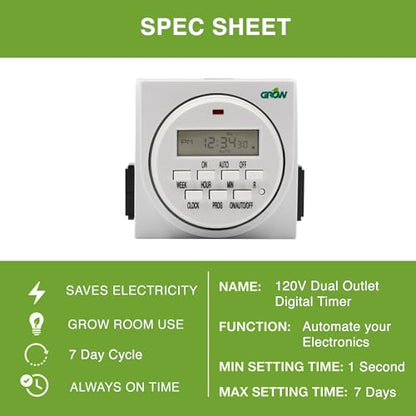 Grow1 Dual Outlet Digital Plug in Timer, 7 Day Timer, Compatible with 110V, 115V & 120V Plugs, 3-Prong, Timed Outlet Plug is Great for Lamp Timers Programmable Indoor, Perfect Digital Outlet Timer