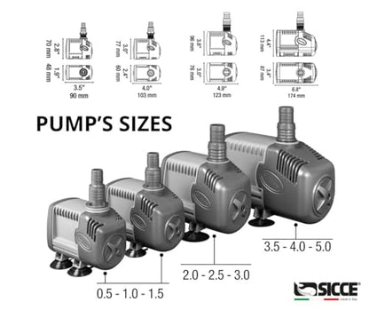 SICCE Syncra Silent 1.0 Multifunction 251 GPH Submersible Water Pump | Italian Made 16W Ultra Quiet Durable Aquarium Fish Tank, Fountain, Pond, Hydroponics, Terrarium Black | Freshwater & Saltwater - size: Syncra Silent 1.0