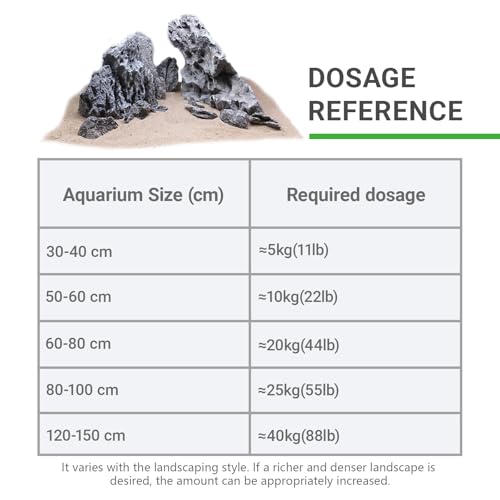 KINGRUI Aquarium Rocks Seiryu Rock Stone 44lb Dragon Stone for Aquarium Landscaping Models Fish Tank Decoration Reptile and Amphibian enclosures 3 to 9 inch - size: 44lb(3-9inch)