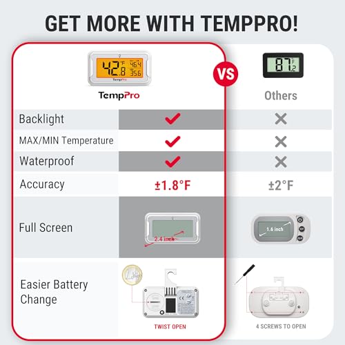 TempPro Refrigerator Thermometer 2 Pack with Large Backlit LCD Display, Waterproof Freezer Fridge Thermometer with Max/Min Record, Easy Battery Replacement for Room, Cooler (Previously ThermoPro) - size: Digital Fridge Thermometer