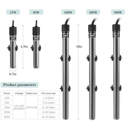 HITOP Compact Submersible Aquarium Heater -25W Digital Heater for Fish Tank Turtle Tank, for Saltwater and Fresh Water with Temperature Controller - size: (1-6 Gal)25W