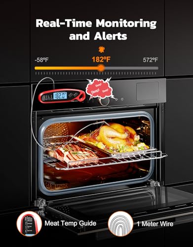Instant Read Meat Thermometer Digital with Dual Probe, Food Thermometer for Cooking & Grilling, Large Backlit & Calibration, for Kitchen/Oven/Grill/Smoker/BBQ/Candy/Oil Fry, Gifts for Men & Dad - color: Red