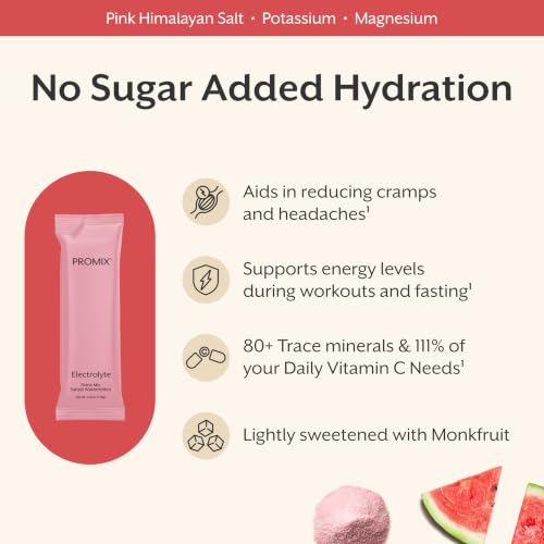 ProMix Nutrition Electrolytes Powder Hydration Packets - Himalayan Pink Salt, Magnesium, Potassium, Vitamin C - Salted Watermelon, Lightly Sweetened - 30 Servings (Pack of 30) - size: 0.18 Ounce (Pack of 30)