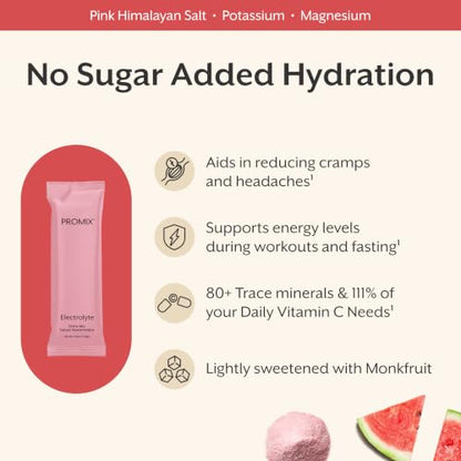 ProMix Nutrition Electrolytes Powder Hydration Packets - Himalayan Pink Salt, Magnesium, Potassium, Vitamin C - Salted Watermelon, Lightly Sweetened - 30 Servings (Pack of 30) - size: 0.18 Ounce (Pack of 30)