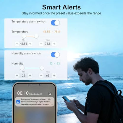 eMylo WiFi Hygrometer Thermometer 4 Pack, Smart Wireless Temperature Humidity Sensor with App Alert, Works with Alexa & Google Assistant, Indoor Outdoor Monitor for Greenhouse, Baby Room, Wine Cellar