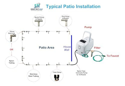 App Controlled High Pressure Misting Mister System Kit 1000 PSI Stainless Steel Tubing DIY Patio Greenhouse (100' w/ 50-006" Nozzles for Most Hot Climates, Stainless Steel) - style: 100' w/ 50- 006" Nozzles For Most Hot Climates